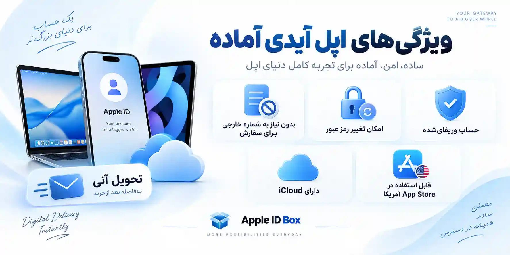 مشخصات اپل آیدی آماده آمریکا