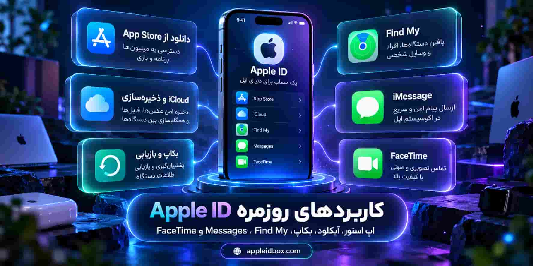 App Store، iCloud، Backup، Find My، iMessage و FaceTime از مهمترین کاربردهای روزمره Apple ID و Apple Account هستند.