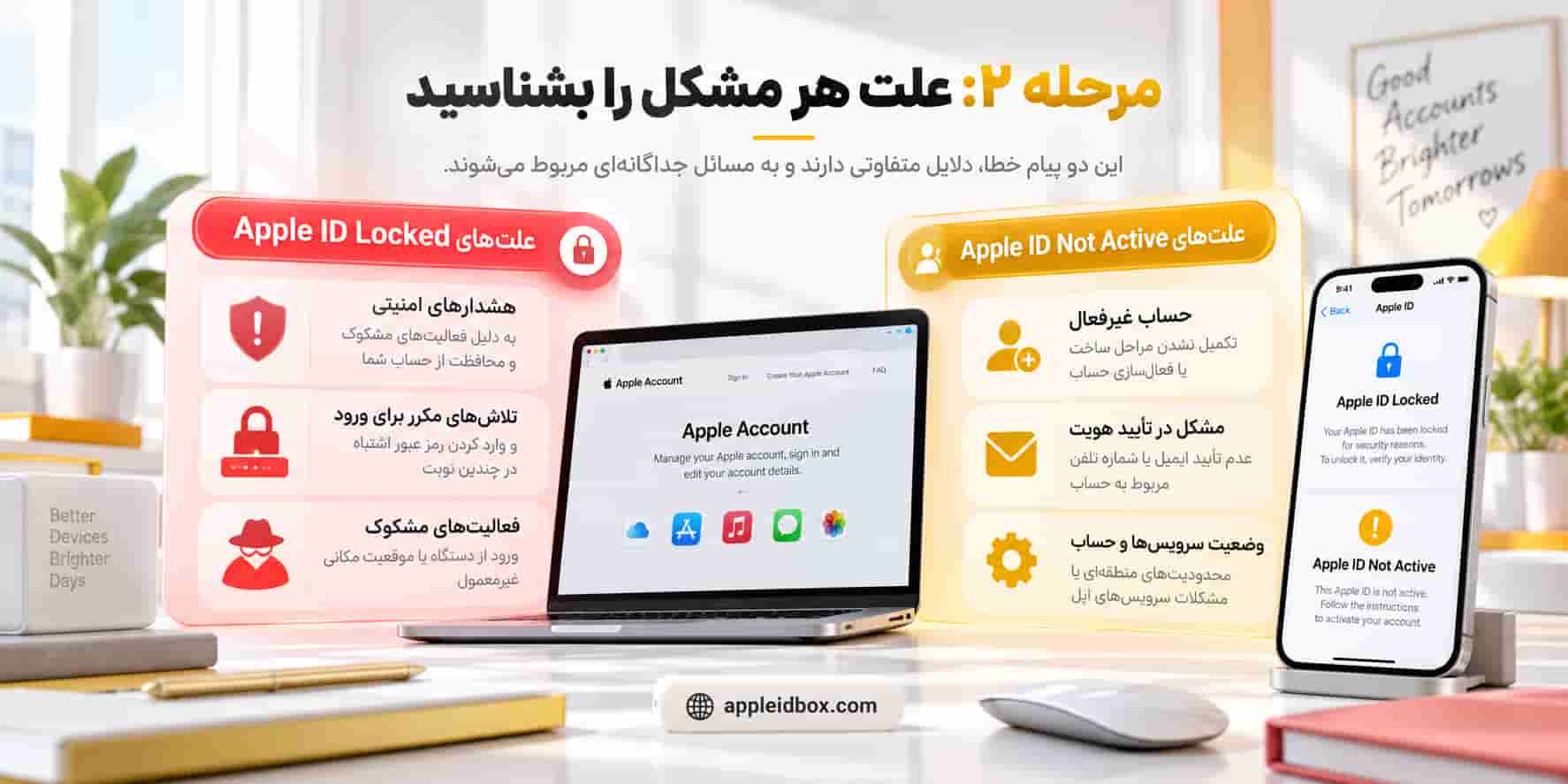 در مرحله دوم، علت‌های رایج Apple ID Locked و Apple ID Not Active را بررسی می‌کنید تا بدانید منشأ مشکل امنیتی است یا مربوط به وضعیت خود حساب.