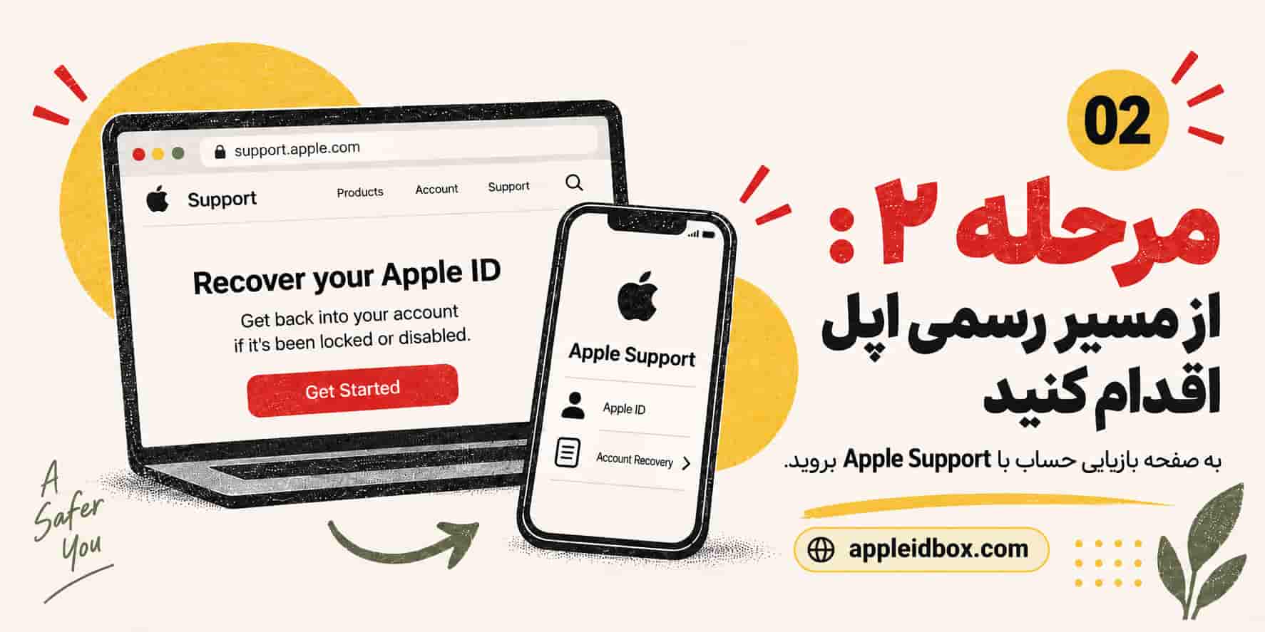 برای فعال سازی مجدد اپل ایدی قفل شده، مراحل Account Recovery، Reset Password یا Request Access را فقط از سرویس‌های رسمی Apple انجام دهید.