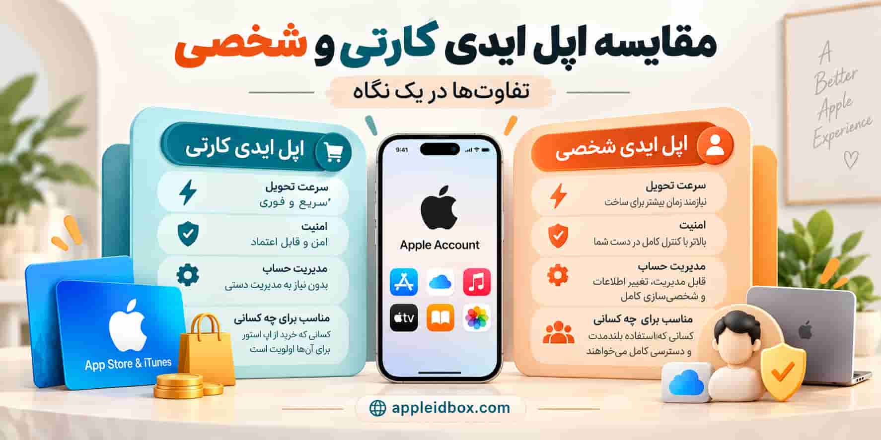 در یک نگاه، اپل ایدی کارتی بیشتر بر سرعت و سادگی تأکید دارد و اپل ایدی شخصی بیشتر روی کنترل، شخصی‌سازی و استفاده بلندمدت متمرکز است.