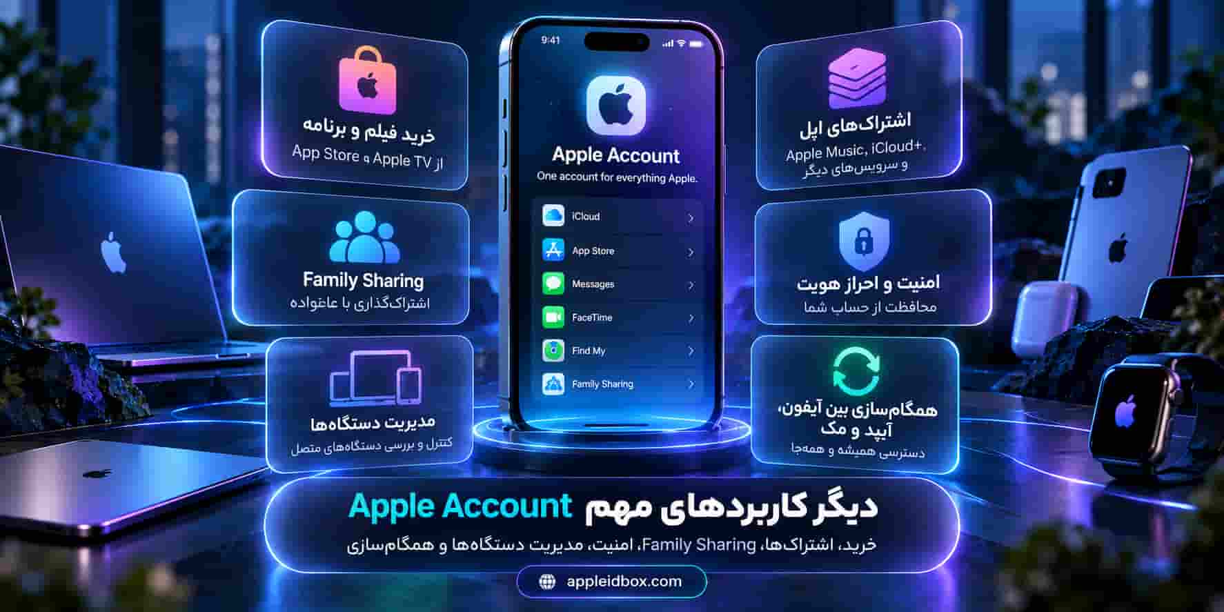 خرید محتوا، اشتراکها، Family Sharing، امنیت، همگامسازی و مدیریت دستگاهها از دیگر کاربردهای مهم Apple Account هستند.