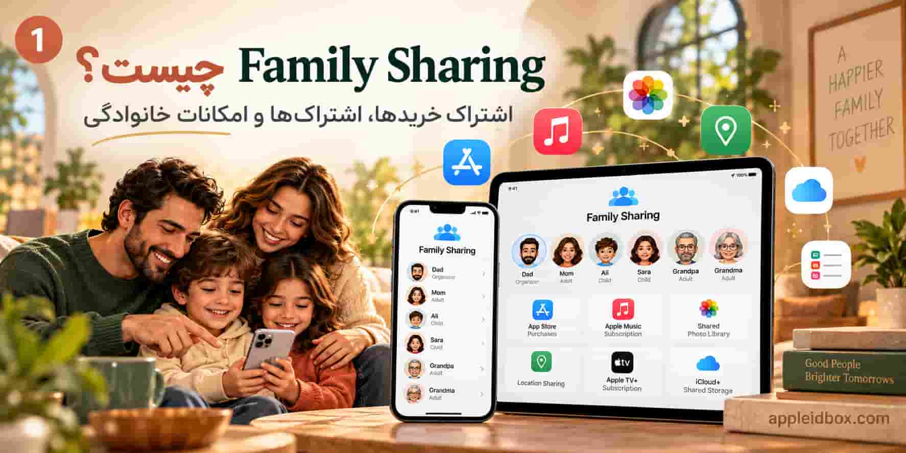 در Apple Family Sharing هر عضو Apple Account مستقل خود را دارد، اما می‌تواند از امکانات و سرویس‌های خانوادگی مشترک استفاده کند.