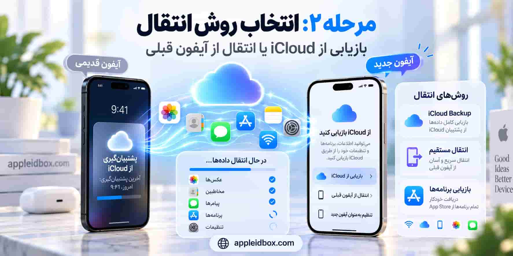 برای انتقال اطلاعات به آیفون جدید، انتقال مستقیم یا بازیابی از iCloud Backup را انتخاب کنید.