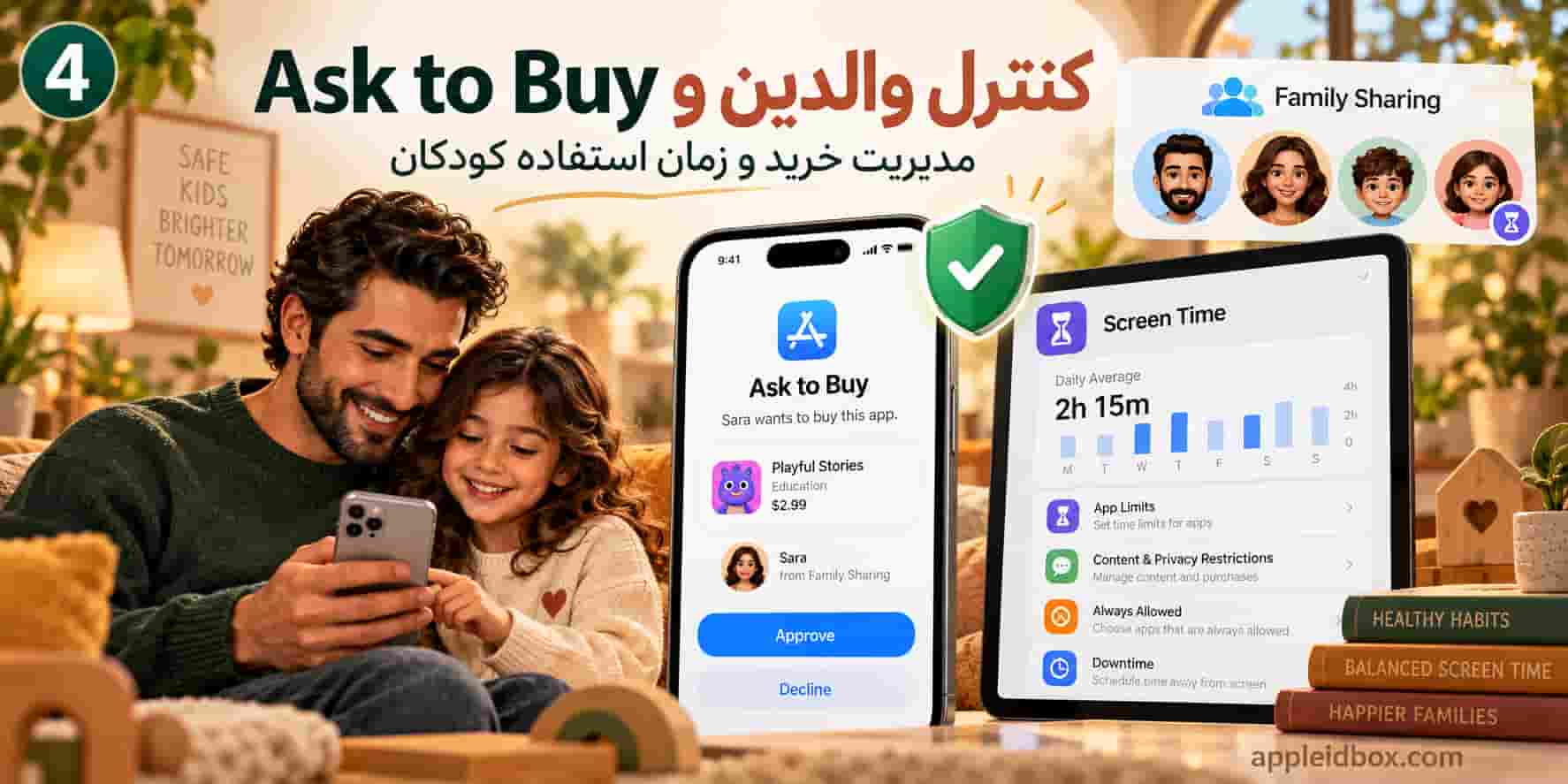 قابلیت‌های Ask to Buy و Screen Time به والدین کمک می‌کنند خریدها و نحوه استفاده کودکان از دستگاه‌های Apple را بهتر مدیریت کنند.