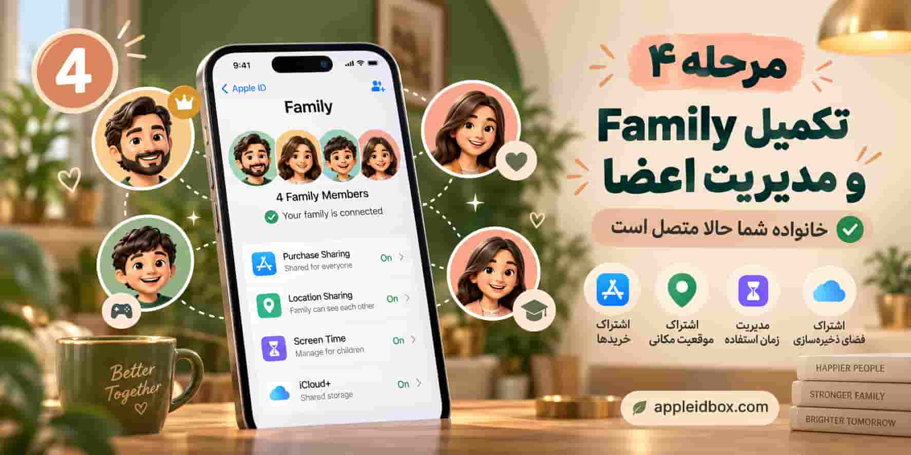 پس از قبول دعوت اعضا، Family Sharing تشکیل می‌شود و می‌توانید قابلیت‌هایی مانند Purchase Sharing، Location Sharing، Screen Time و iCloud+ را مدیریت کنید.