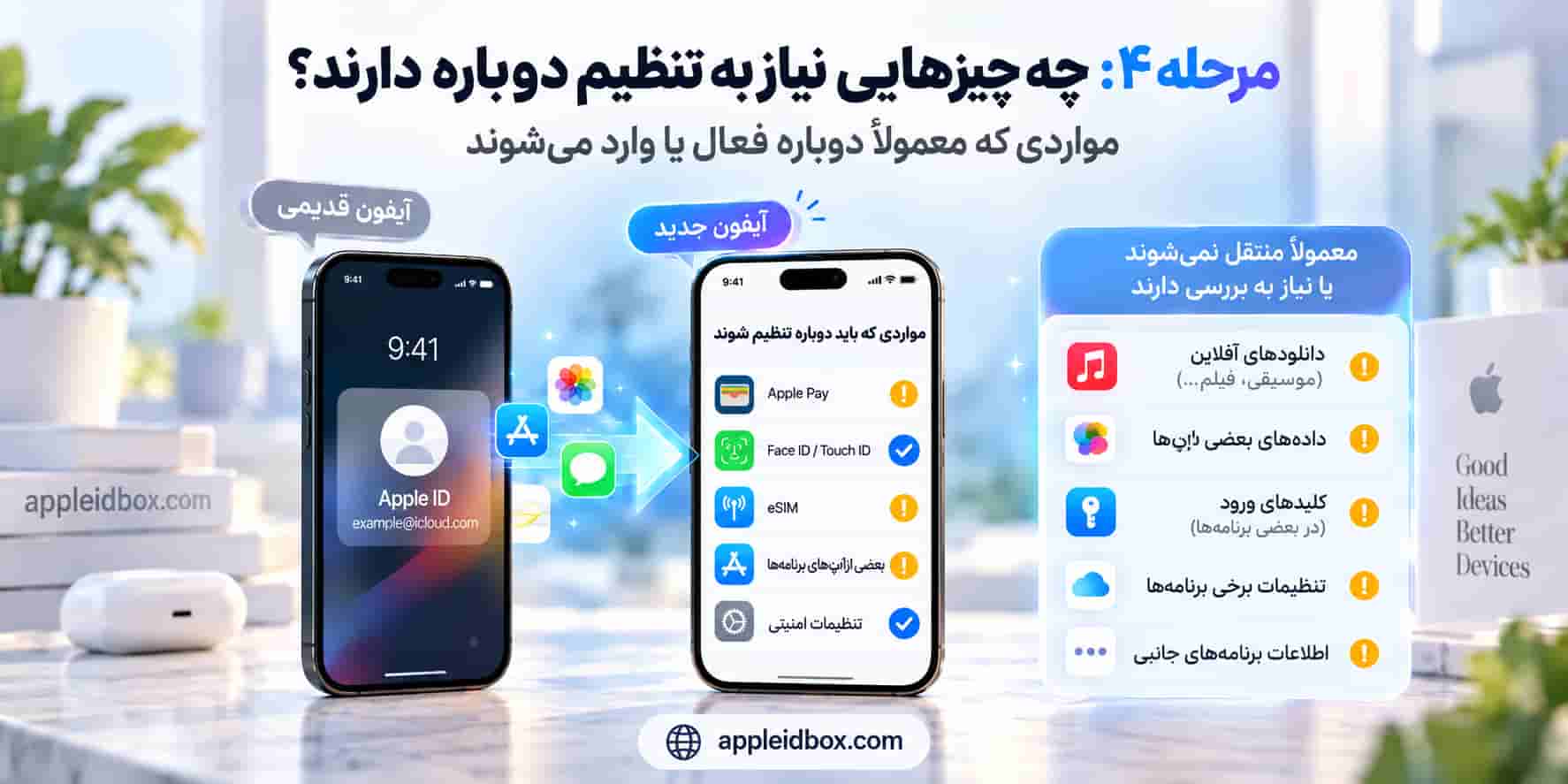 بعد از انتقال اطلاعات به آیفون جدید، Face ID، Apple Pay، eSIM و برخی برنامه‌ها ممکن است به تنظیم دوباره نیاز داشته باشند.